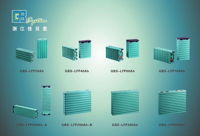 prestazione di sicurezza del pacchetto della batteria di 192V 384V 100Ah Lifepo4 buona per UPS e Data Center 0