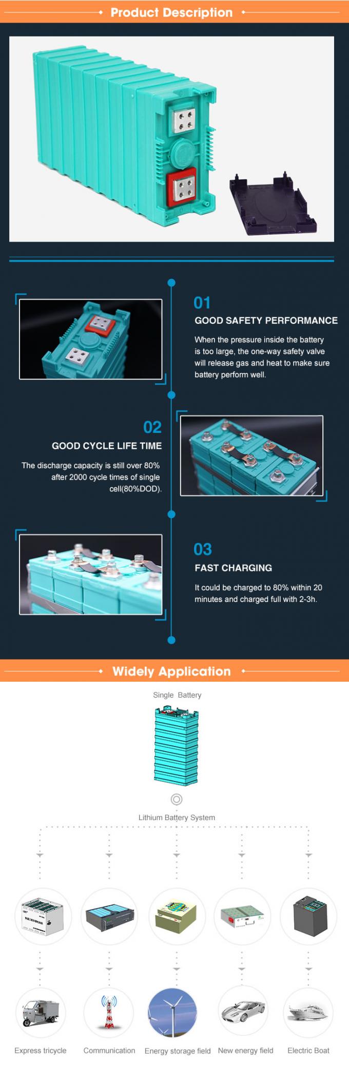 Litio ricaricabile Ion Battery di OHSAS18001 3.2V 200Ah LiFePO4 2