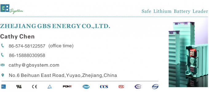 Litio ricaricabile Ion Battery di OHSAS18001 3.2V 200Ah LiFePO4 4
