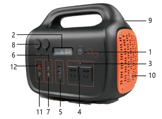 centrale elettrica portatile di 1000W rv per immagazzinamento dell'energia della famiglia 0