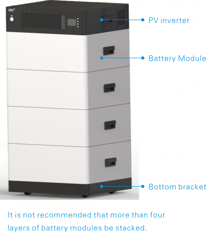 3KW 4KW 5KW 10KW 15KW che impila il sistema di corrente alternata per immagazzinamento dell'energia della famiglia 1